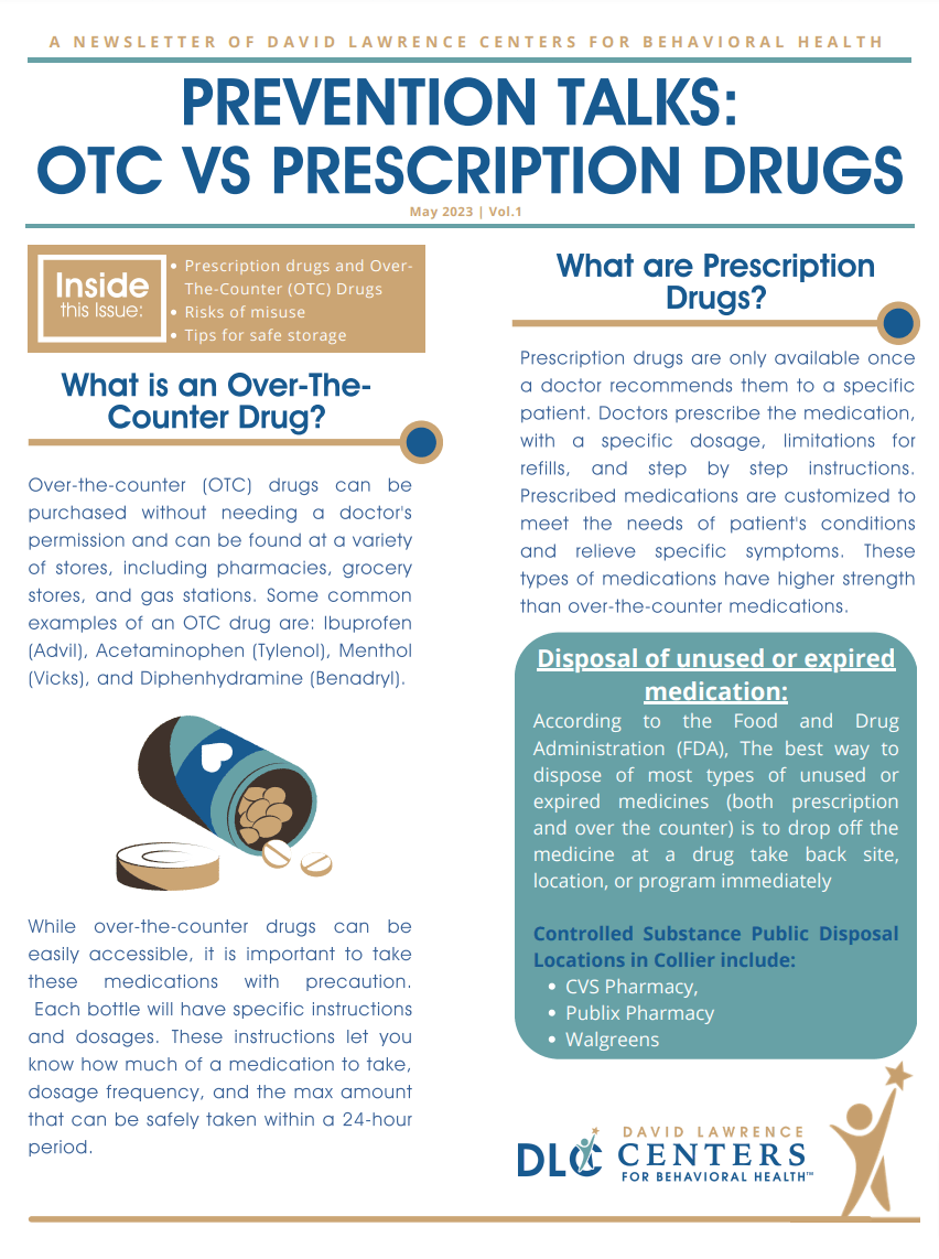 Prescription vs. OTC Medications 